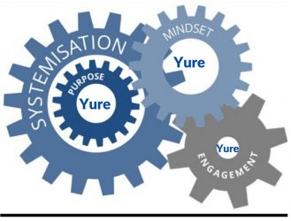 Yure Business Solutions